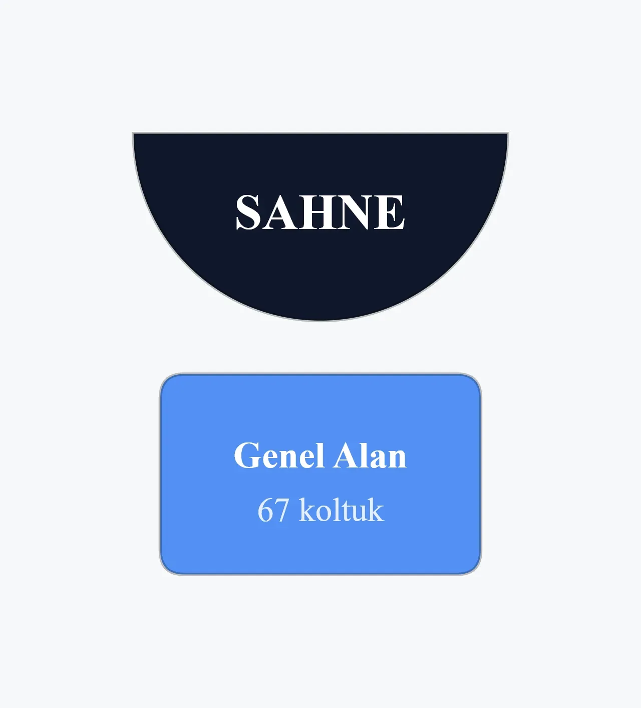 Σχέδιο Θέσεων