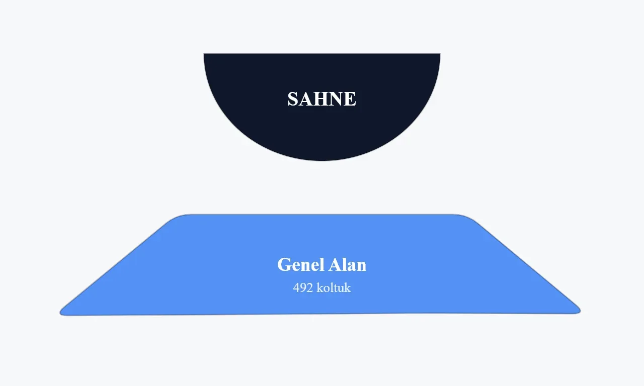 Σχέδιο Θέσεων