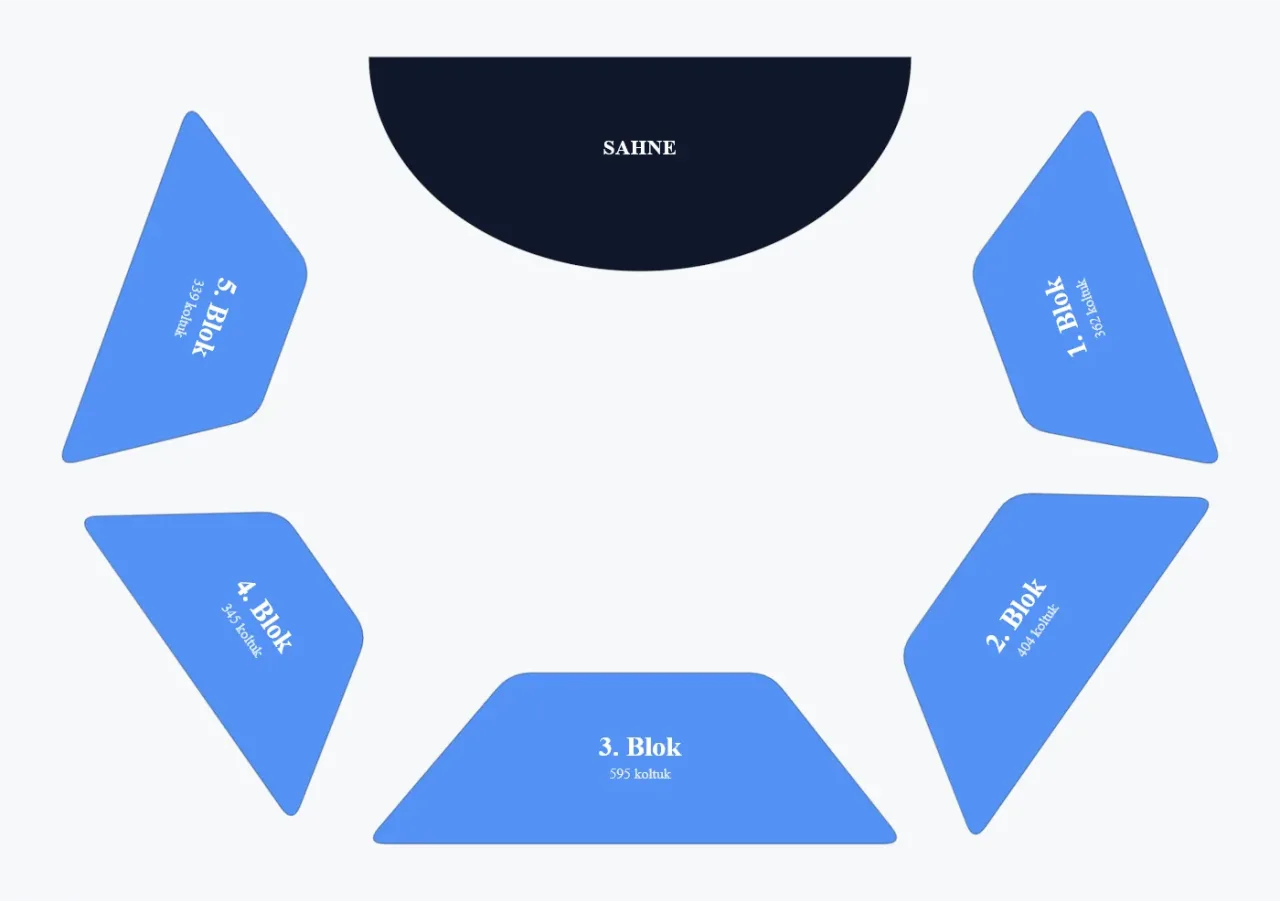 Plano de asientos